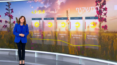 התחזית: מזג אוויר נוח בסוף השבוע (1)