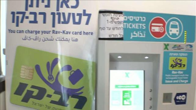 רב קו