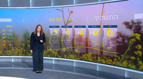 חם מהרגיל ושמשי | התחזית 12.01.25