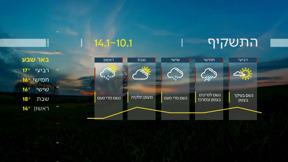 תחזית | 09.01.24