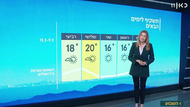 תחזית מזג האוויר: שבת אביבית – טמפ' רגילות לעונה
