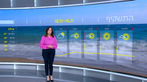 תחזית 13.11.24: מחר מעונן חלקית, בשישי יתחמם מעט