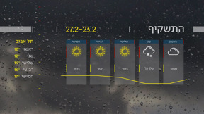 שיא הקור מגיע | התחזית 22.02.25