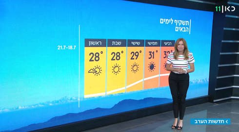 התחזית: צפויה ירידה קלה בטמפרטורות