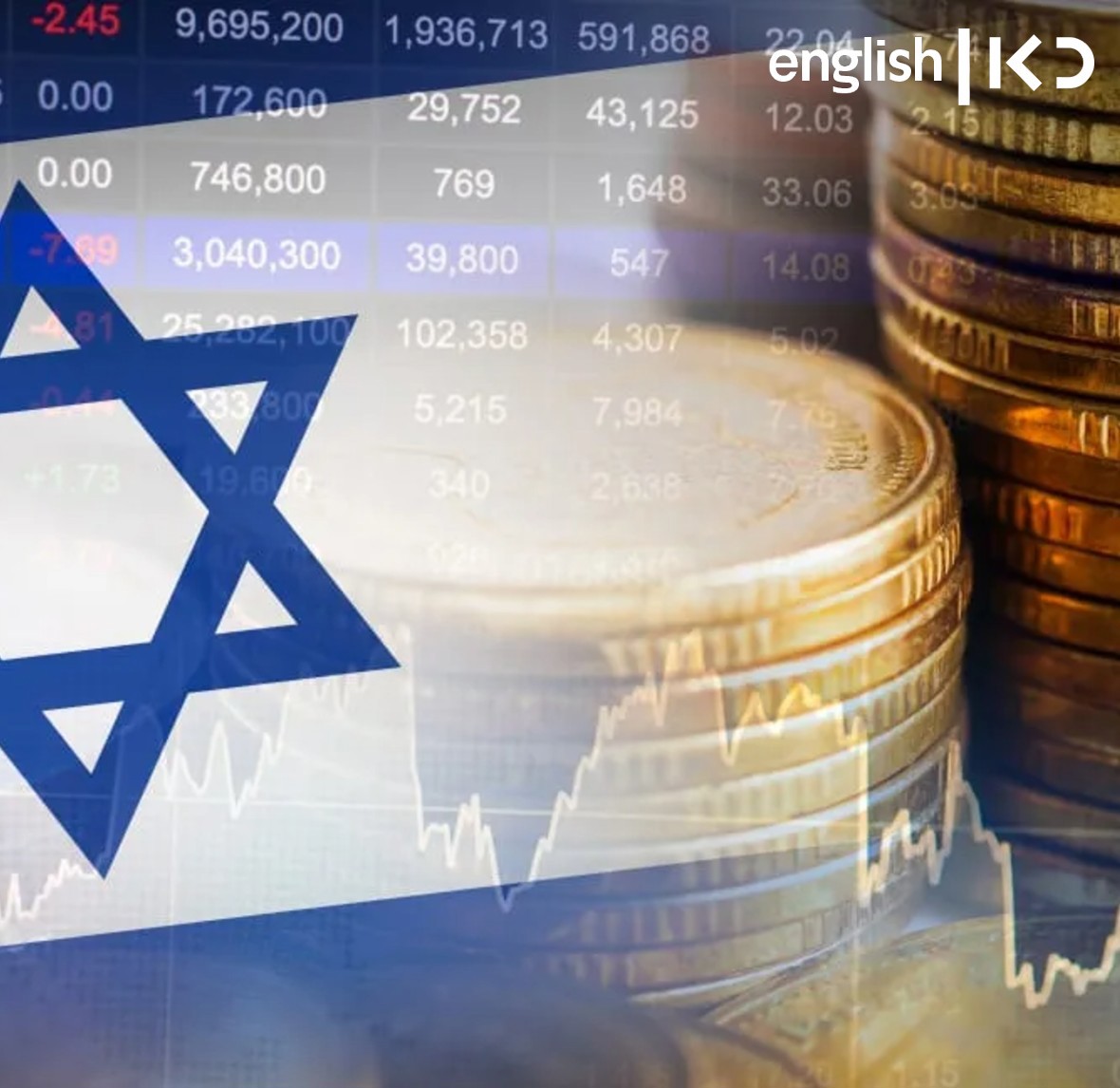Why is Israel's economy so robust despite the never-ending wars?