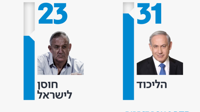 סקר 5
