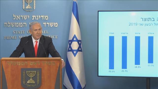 מסעת ביבי קורונה סגר שני 13.09.20