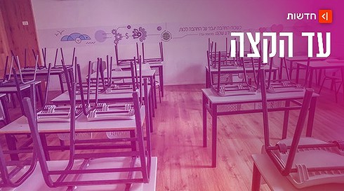 כיתה