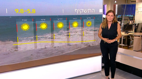 התחזית 04.08.25 | לקראת הכבדה בחום