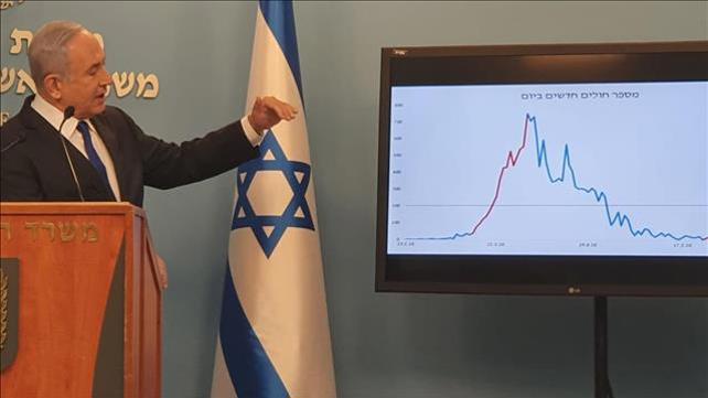 ראש הממשלה בנימין נתניהו בהצהרה