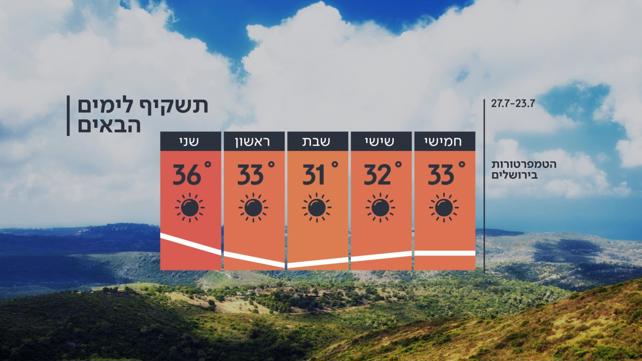 פציעת הילד בכביש 6: עד ראייה טוען - "ראיתי את הילד עף באוויר"