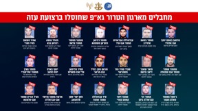 מחבלים מארגון הגא"פ שחוסלו על ידי צה"ל ושב"כ