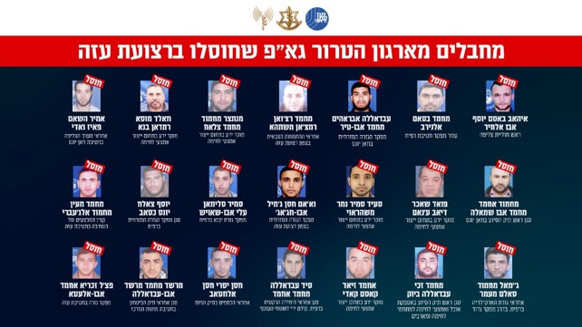 מחבלים מארגון הגא"פ שחוסלו על ידי צה"ל ושב"כ