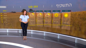 תחזית 28.09