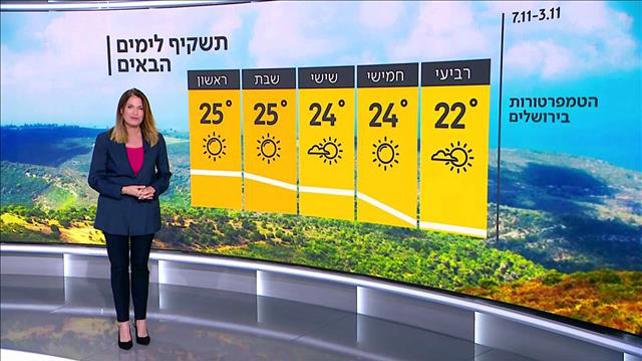 תחזית 02.11.21