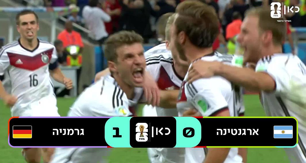 גמר מונדיאל 2014: גרמניה ארגנטינה 