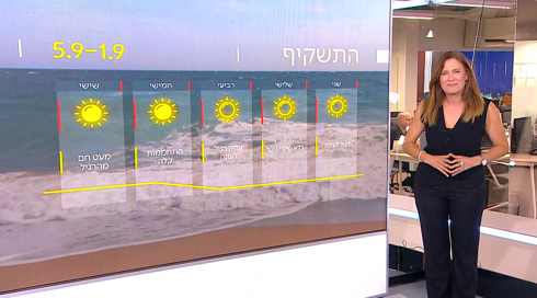 התחזית 01.09.25