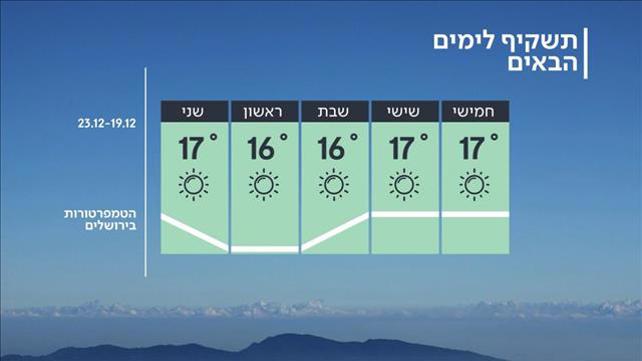 תחזית 18.12.19