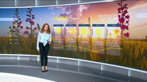 התחזית 28.3.25: אחרי החמסין - התקררות ניכרת