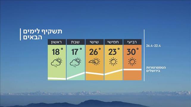 תשקיף