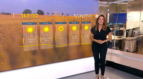 התחזית 06.07.25
