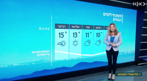 התחזית: הגשם מתחדש, ירידה בטמפרטורות