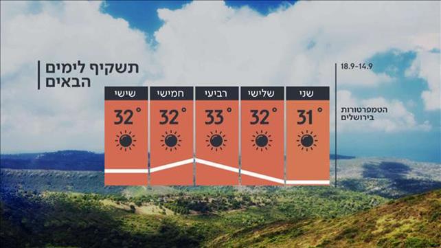 תשקיף