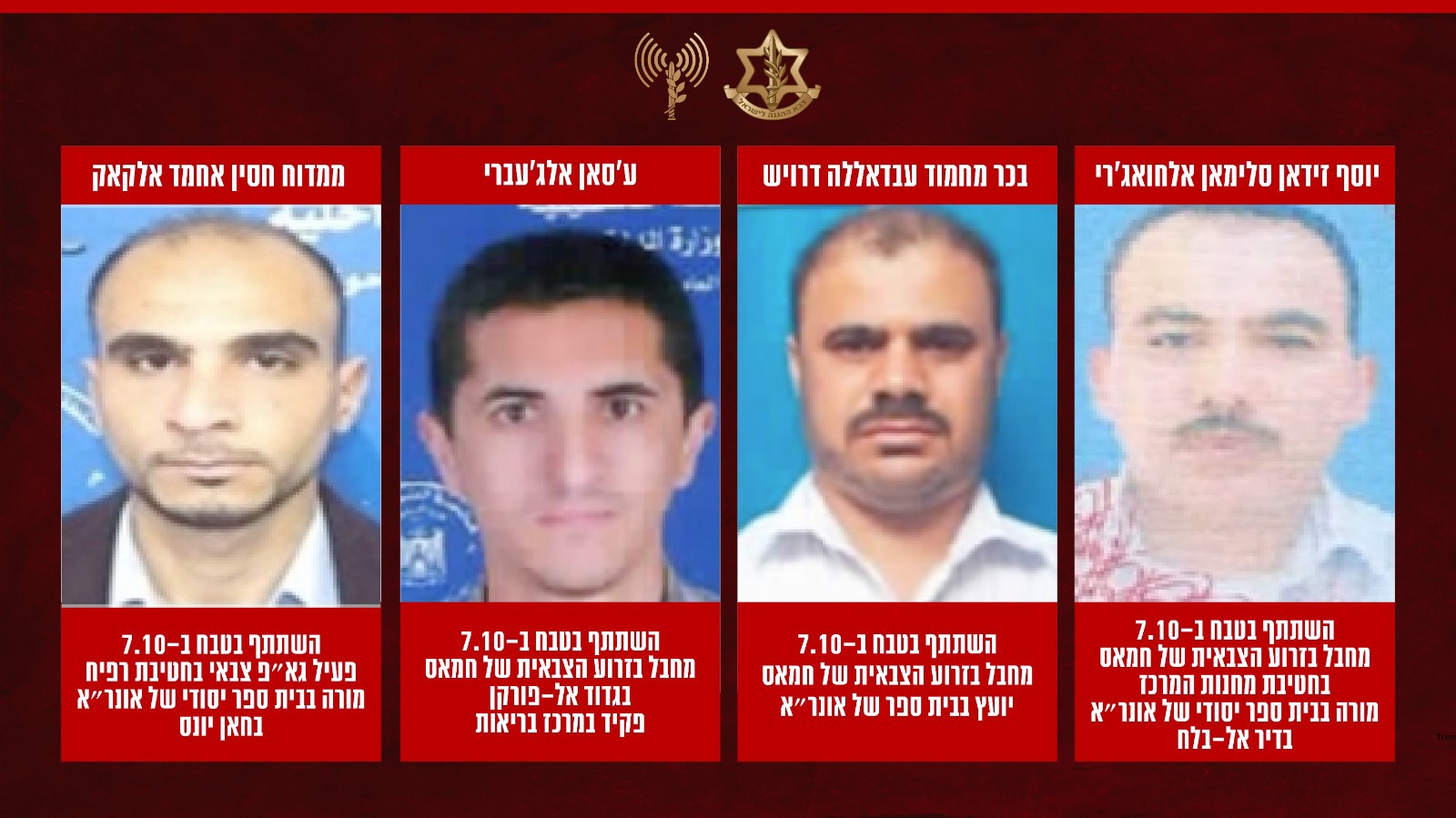 עובדי אונר"א שהשתתפו בטבח 7 באוקטובר