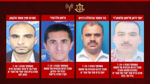 עובדי אונר"א שהשתתפו בטבח 7 באוקטובר
