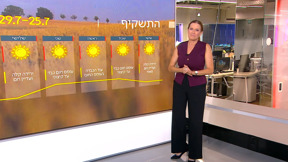 התחזית 24.07.25