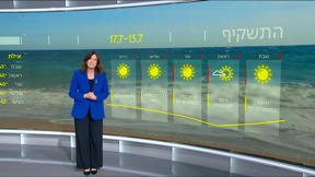 תחזית - 12.07.24