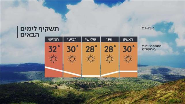 מזא