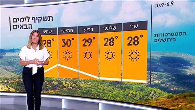 התחזית 05.09.21: מחר - ירידה קלה בטמפרטורות