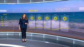 התחזית 18.05.25