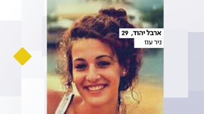 ארבל יהוד