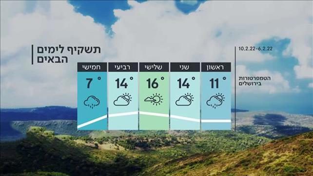 תחזית - 05.02.22