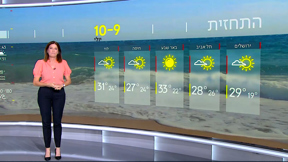 התחזית | 09.07.23