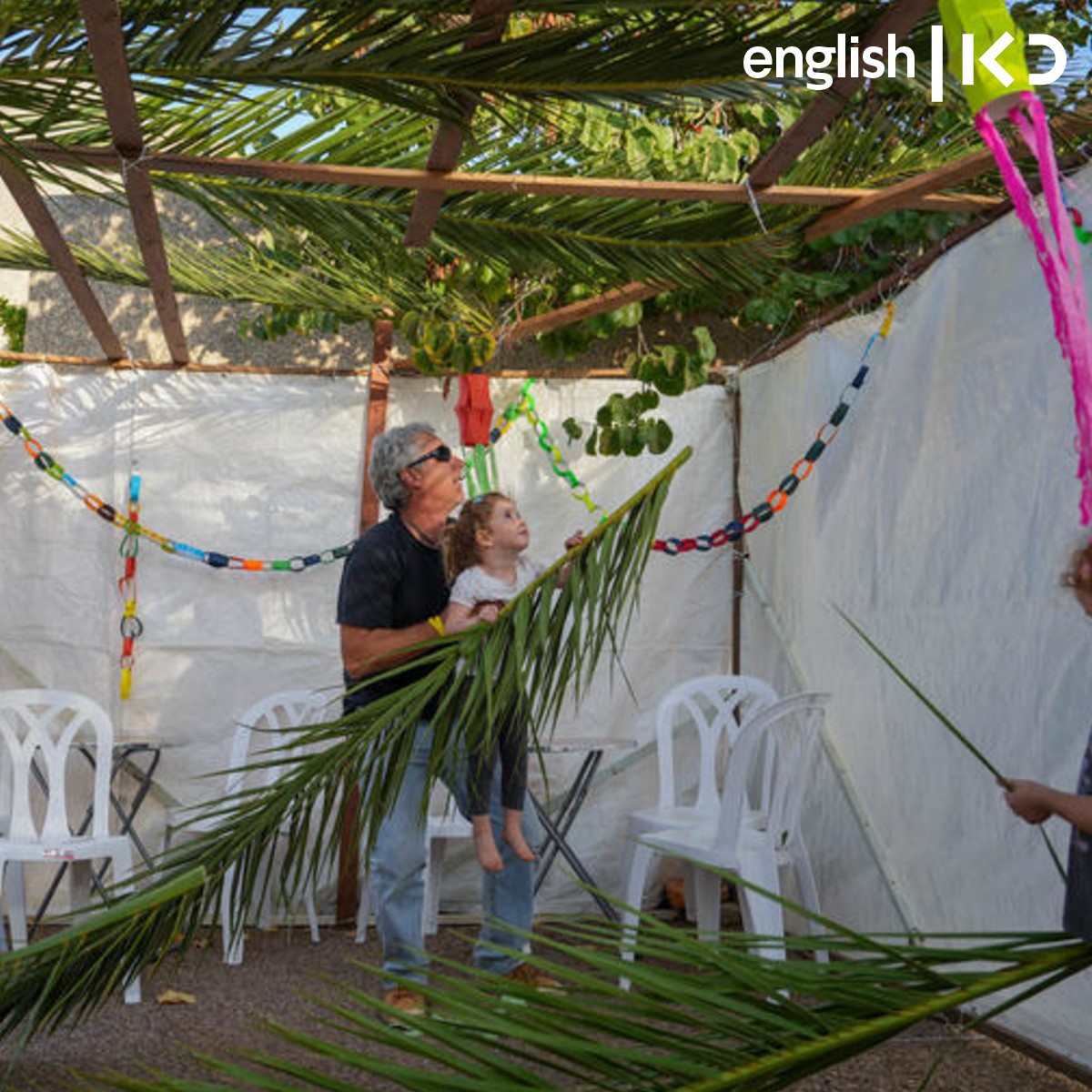 The significance of sitting in the Sukkah