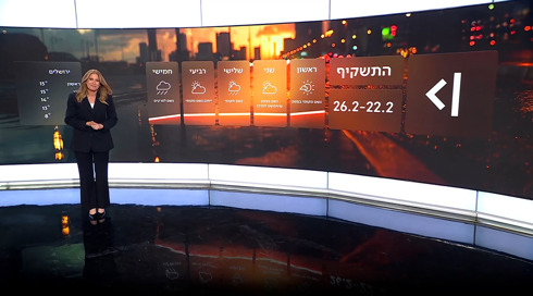 התחזית | 21.02.26