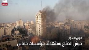 النشرة المسائية - مؤسسات 