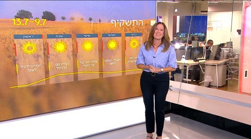 התחזית 08.07.25: מחר - ירידה בטמפרטורות, לקראת הכבדה בהמשך השבוע