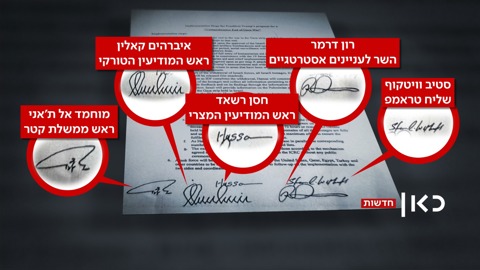 החתימות על מסמך ההסכמות