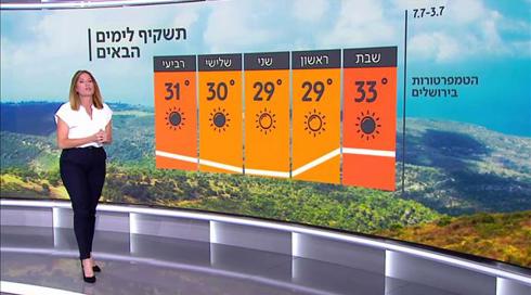 התחזית: ירידה קלה בטמפרטורות (12)