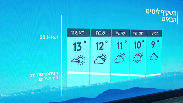 תחזית