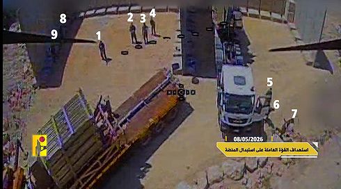 "ציד מפקדים": אסטרטגיית רחפני הנפץ החדשה של חיזבאללה