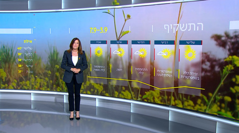 התחזית: מחר וברביעי ירידה קלה בטמפרטורות