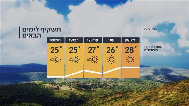 התחזית 17.09.22