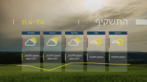 התחזית | 06.04.24: החורף חוזר: התקררות, רוחות וגשם מקומי