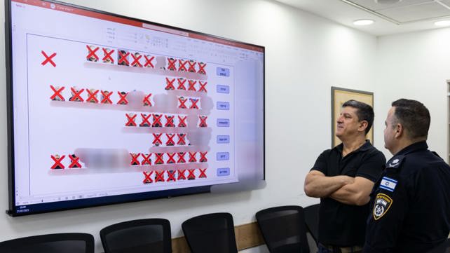 ראשי יחידות להב ויאחב"ל מול תמונות החשודים שנעצרו