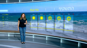 התחזית 08.06.25
